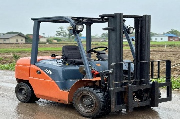 Parts of a Forklift: Key Components Explained